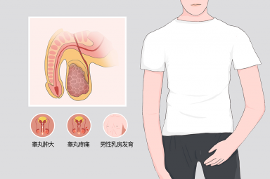 【注意】有这5种症状可能是睾丸癌的信号！