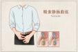 精索静脉曲张如何护理？正确护理可助恢复