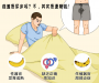 男性频繁遗精是怎么回事？大多与这5种因素有关