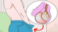 保养睾丸有哪些方法？从这7方面入手！