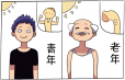 阴茎勃起不够硬之后很快疲软怎么办？