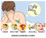 男人为什么会射精无力？主要是这3个原因在作怪！