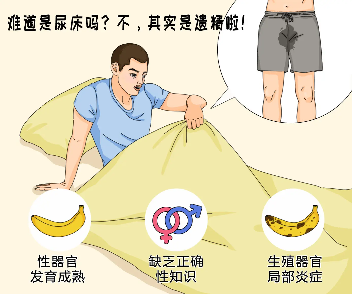 遗精1