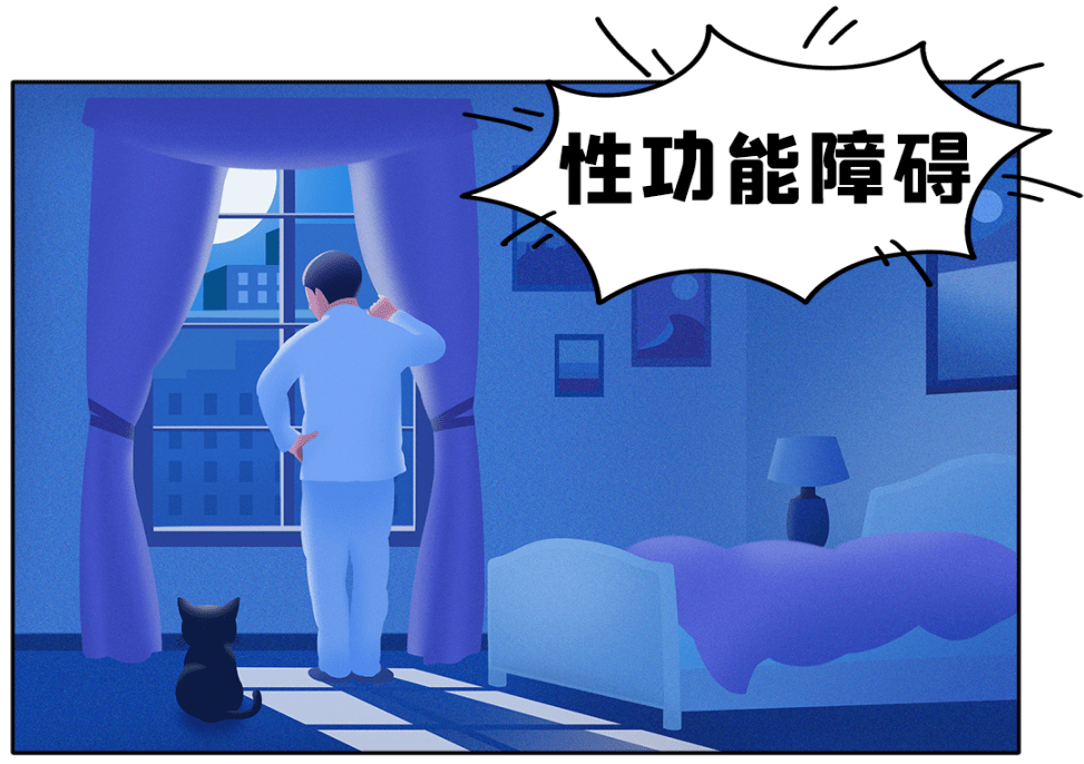 勃起功能障碍1