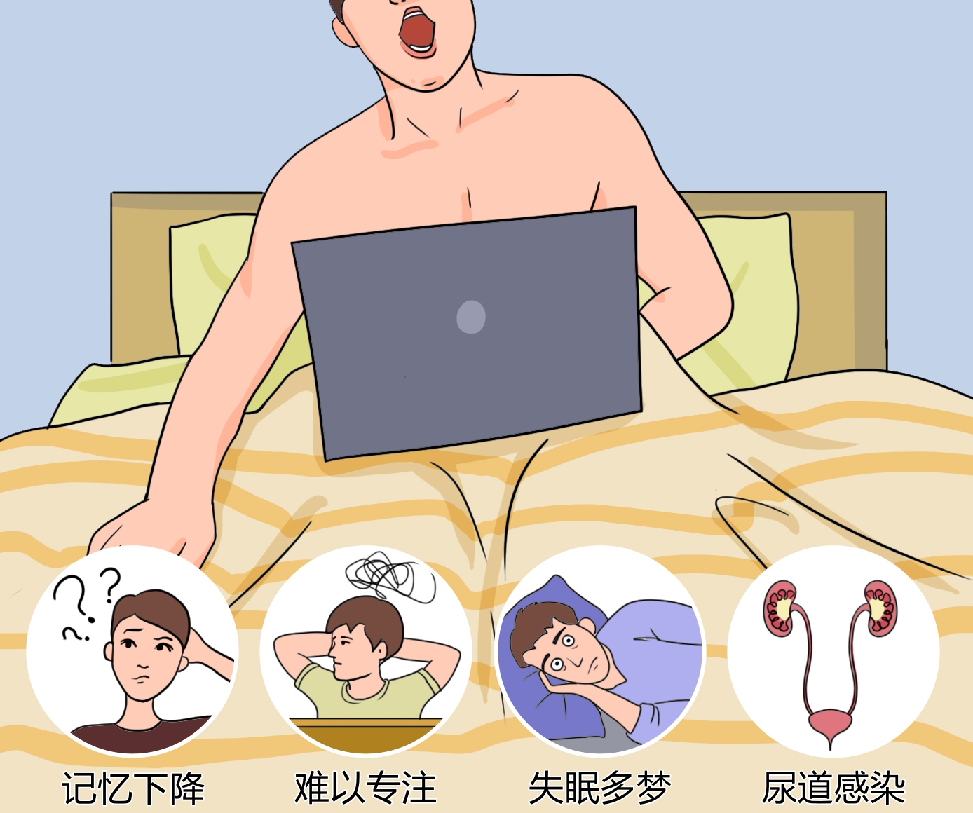 手淫2