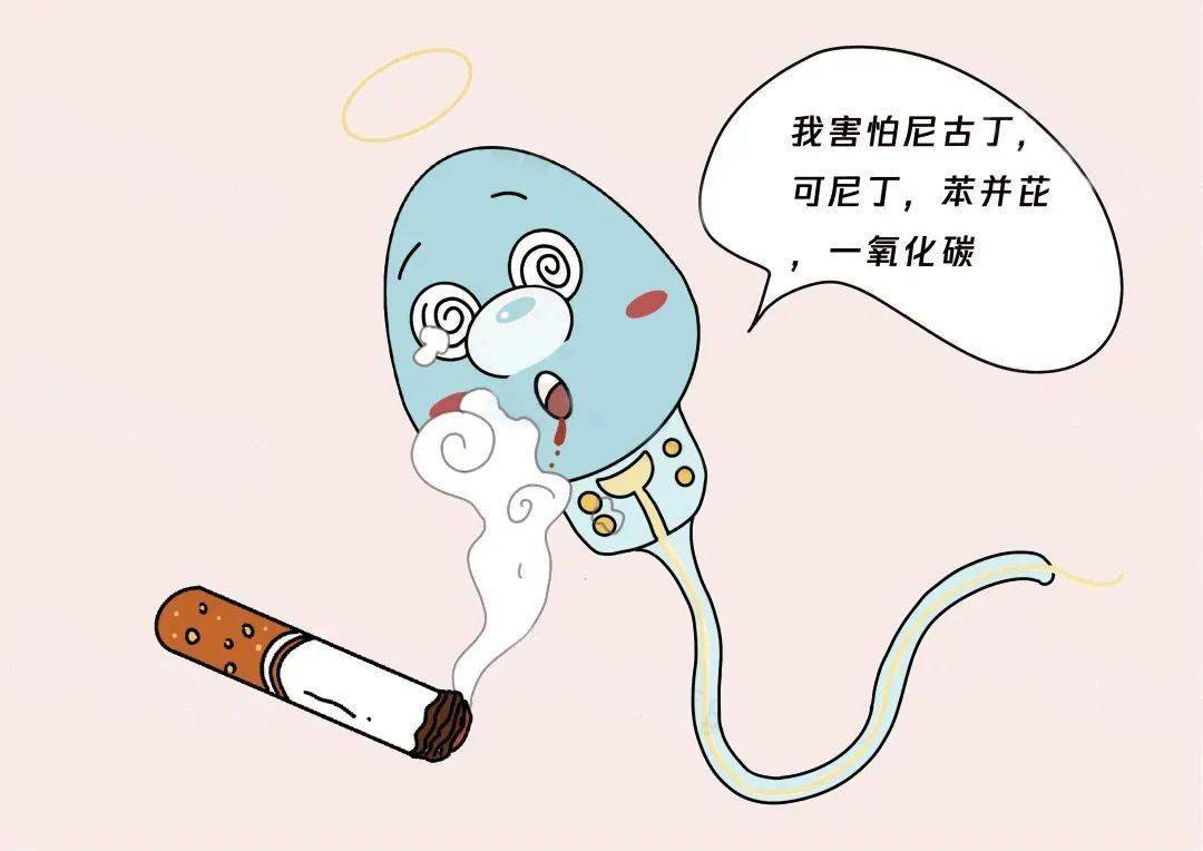 精子危害