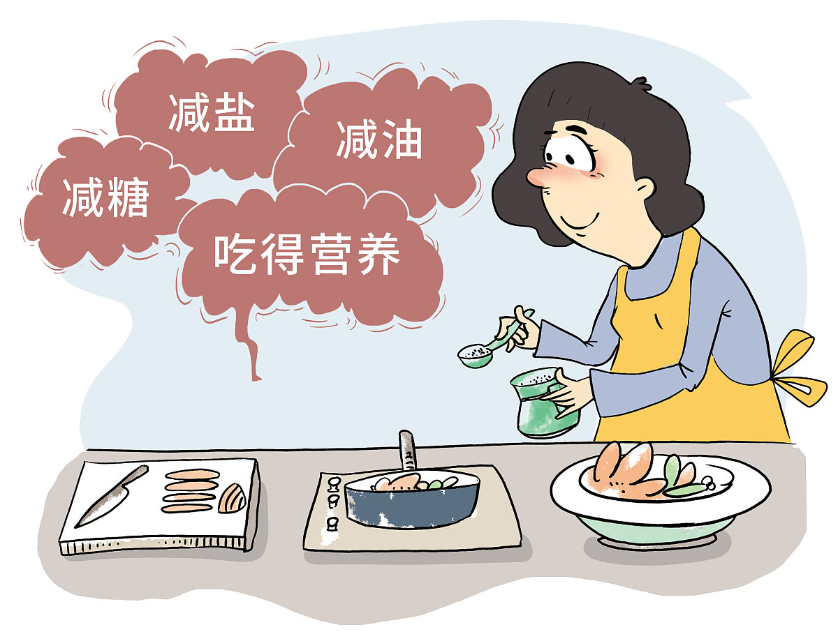 健康饮食1