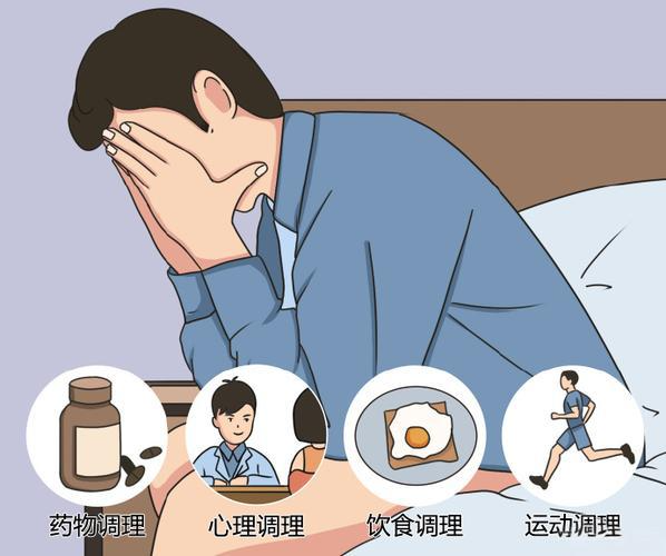 心理疾病