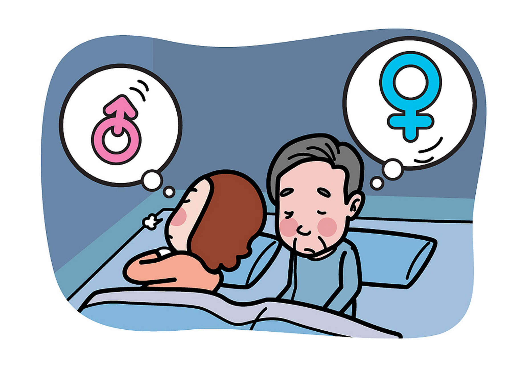 性功能障碍1
