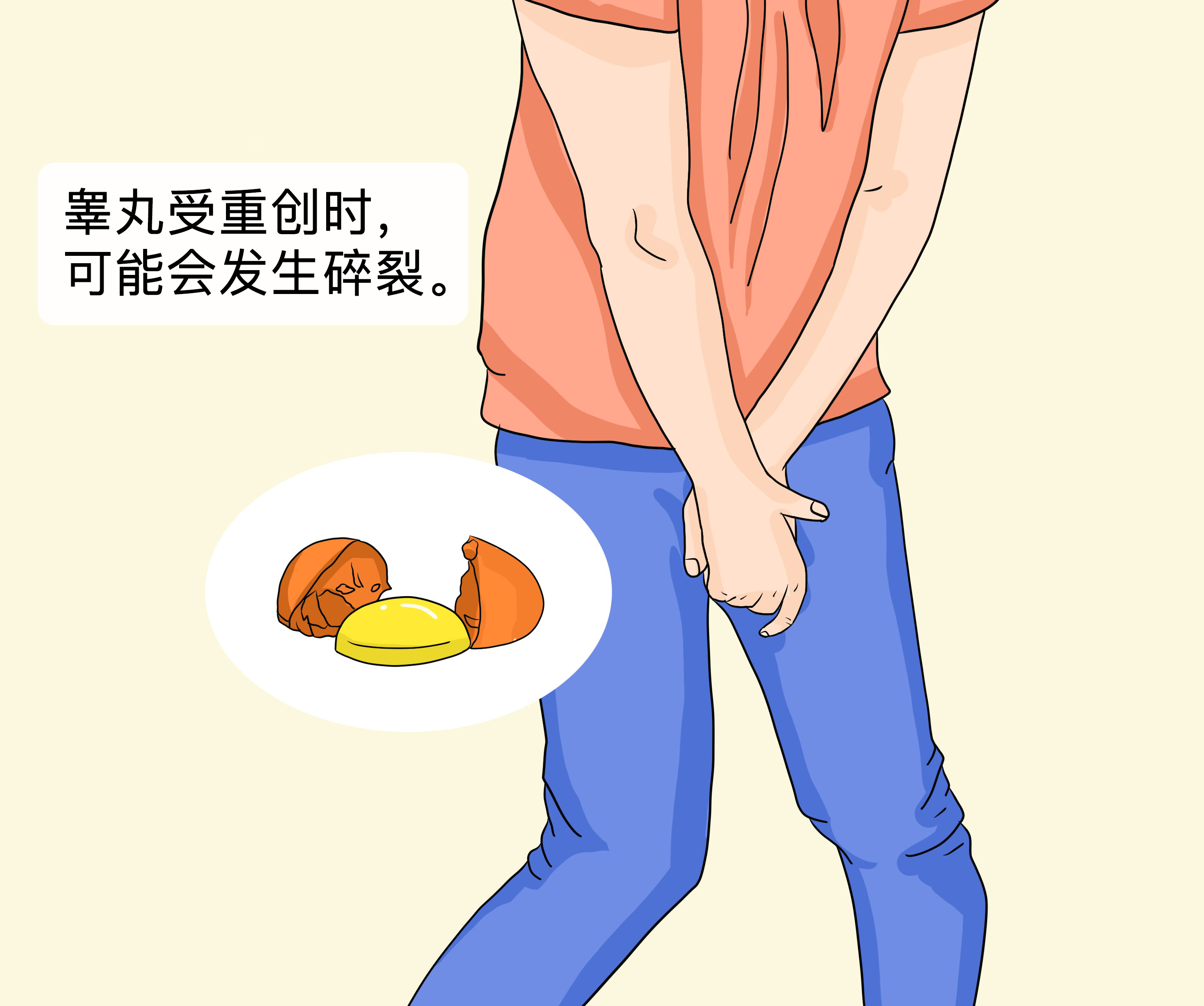 睾丸破裂