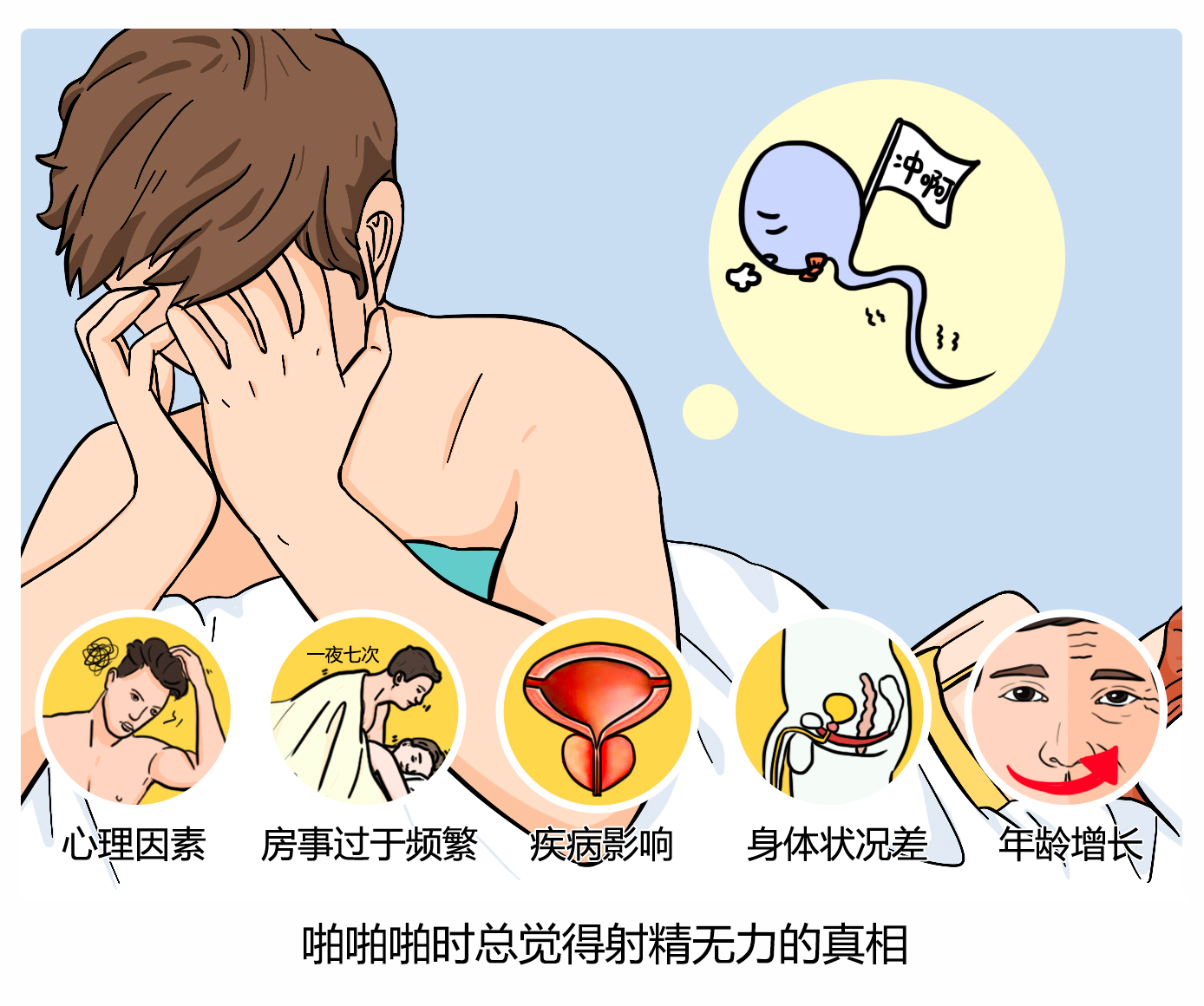 射精无力2